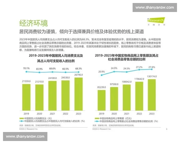 全新视角解析电竞直播行业发展趋势与未来潜力