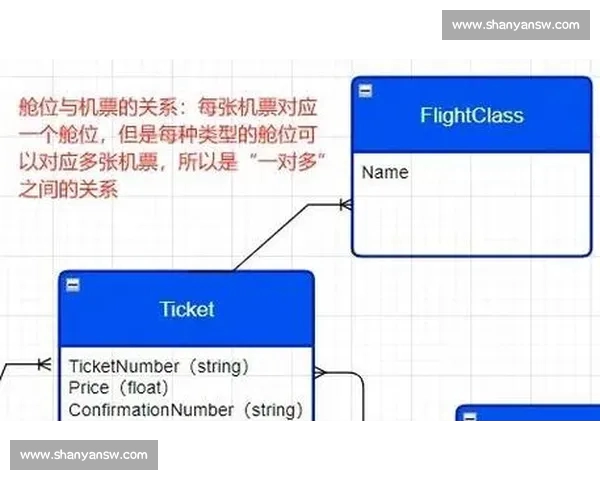 深度解析足球赛事预测策略与数据模型结合提升胜率的实战指南